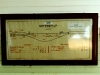 Track diagram